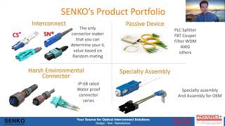 SENKO - Fiber Optic Connectivity Demand in OBOCPO Application PHOTONICS+2021