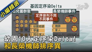 幼園10人定序染Delta! 和長榮機師排序異｜TVBS新聞