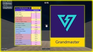 Voltaic Grandmaster Aim Journey (570 hours)