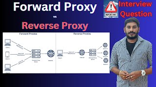 Forward vs Reverse proxy | Best DevOps Training | DevOps Interview Questions@DevOpsAndCloudWithSiva