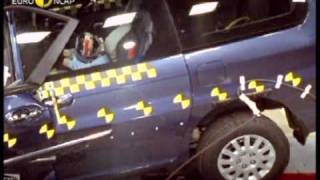 Euro NCAP | Kia Carnival/Sedona | 2003 | Crash test
