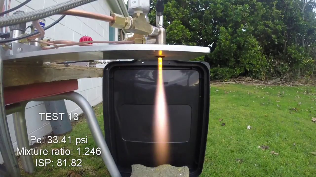 Igniter Rocket Kit At Catherine Dorsey Blog