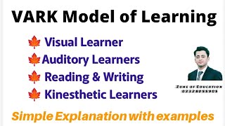 VARK Model visual, auditory, reading and writing, and kinesthetic learner