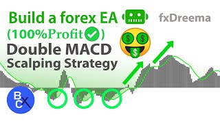 📈Build a forex EA - (100%Profit) SUPER MACD "High Win Rate" Double MACD Scalping Strategy - fxDreema