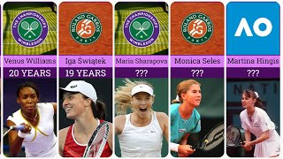 Youngest Female Grand Slam Winners