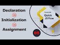 Declaration vs Initialization vs Assignment in JavaScript | شرح بالعربي