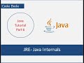 What is JRE | JDK vs JRE| Java Tutorial for Beginners | Basics of Java Language| Code Bode
