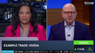 Options Corner: NVDA's Reiterated Buy Rating