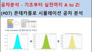 공차분석(Tolerance Analysis) 기초부터 실전까지 (07) - 몬테카를로 시뮬레이션(Monte Carlo Simulation)