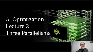 LLM Inference Optimization #2: Tensor, Data & Expert Parallelism (TP, DP, EP, MoE)