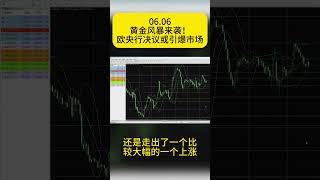 2024/06/06  欧央行利率大决战！黄金走势或将剧烈波动#外汇信号 #黄金信号 #黄金价格 #黄金 #外汇策略 #行情分析 #外汇交易 #外汇市场