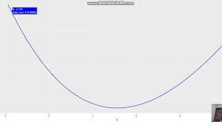 Logistic Regression 7, Gradient Descent Visualization Part 1