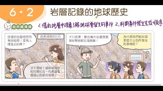 110學年國三上地科:6-2岩層紀錄的地球歷史(課本導讀)