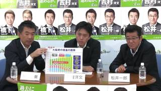 第2部 大阪府政の改革（4 ）