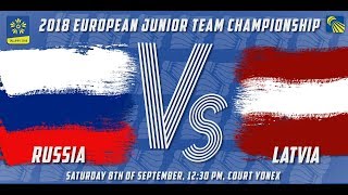 Russia (Anastasiia Pustinskaia) vs Latvia (Diana Stognija) - D2M3 - European Jnr. Team C’ships 2018