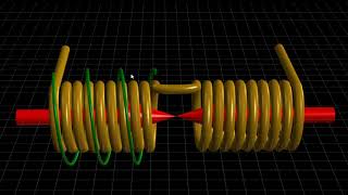 Non-Inductive Coil Experiment - Video Ten