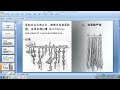 语言学概要（16）文字（上）