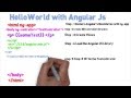 getting started with angular js Hello World example in 50 seconds