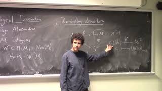 Thiago Alexandre --- Topological Derivators.