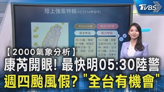 【2000氣象分析】康芮開眼! 最快明05:30陸警 週四颱風假? 「全台有機會」｜TVBS新聞 @TVBSNEWS02