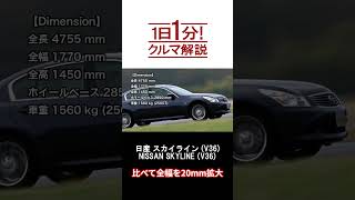 【1日1分！クルマ解説】日産 スカイライン (V36) #shorts