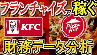 【注目銘柄】KFC・ピザハットの親会社ヤムブランズ。利益率は驚異の24％【米国株】