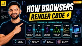 How Browsers Render Web Pages Explained | Critical Rendering Path Tutorial