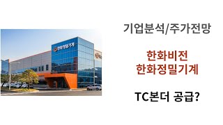 주가전망: 한화비전 한화정밀기계 TC본더는 옵션 사모펀드300억 순매수