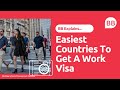 Easiest Countries To Get A Business School Visa | MBA Visa