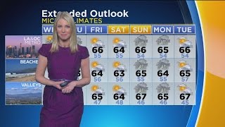 Evelyn Taft's Weather Forecast (Jan. 3)