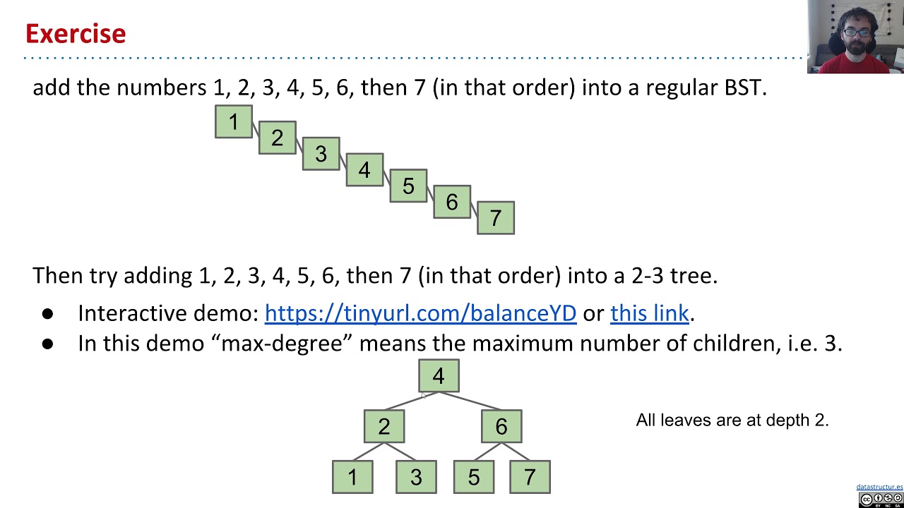 [B Trees, Video 5] - Bushiness Invariants For B Trees - YouTube