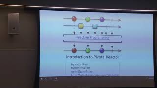 NYC Reactive Programming by Example