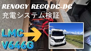 【キャンピングカーLMC CRUISER V646G】デュカトキャンカー　サブバッテリー　RENOGY REGOシリーズ走行充電器の実力・・最新走行充電器DC-DC60A RENOGYCoreシリーズ