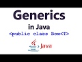 Generics Tutorial in Java -  Part 1