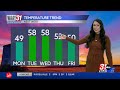 amber kulick s friday evening forecast 1 24 25