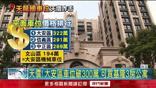 大安區車位均價破300萬！ 房仲：已可買基隆3房公寓