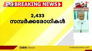 സംസ്ഥാനത്ത് ഇന്ന് 2655 പേര്‍ക്ക് കൊവിഡ് സ്ഥിരീകരിച്ചു; 2433 പേര്‍ക്ക് സമ്പര്‍ക്കത്തിലൂടെ രോഗം