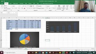 Descriptive Analytics Python Part I