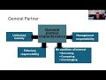 partnerships direct participation programs series 7 exam class replay