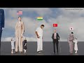 TALLEST People from Different Countries Height Comparison 3d