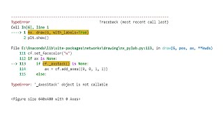 [Solved] Python Error |❗️TypeError: '_AxesStack' object is not callable | networkx graph library🤦‍♂️