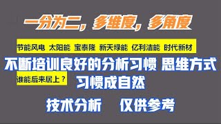 节能风电 太阳能宝泰隆 新天绿能 亿利洁能时代新材 谁后来居上？