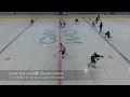 Ted Suihkonen  - Puck Possession Drills