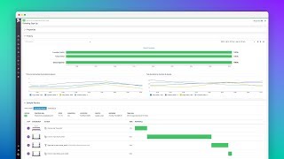 Introducing Browser Tests