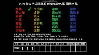 2021 Pacific Typhoon Season International Names List (4th Update) [2021年太平洋颱風季國際名單（第4次更新）]