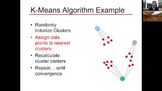 MIT CompBio Lecture 06 - Gene Expression Analysis: Clustering and Classification