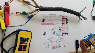 Performing Phase Identification with Fameca FC2310 ( FC2300) on de-energised cable.