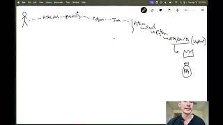 Stop wasting time on Python & Java (the frontend shortcut to $175k)