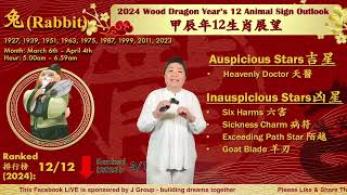 2024 Chinese Zodiac Outlook - The Rabbit