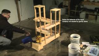 Real World MC Escher Waterfall Explained